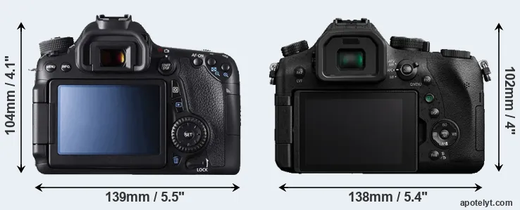 Comparison 70D or FZ2500 rear