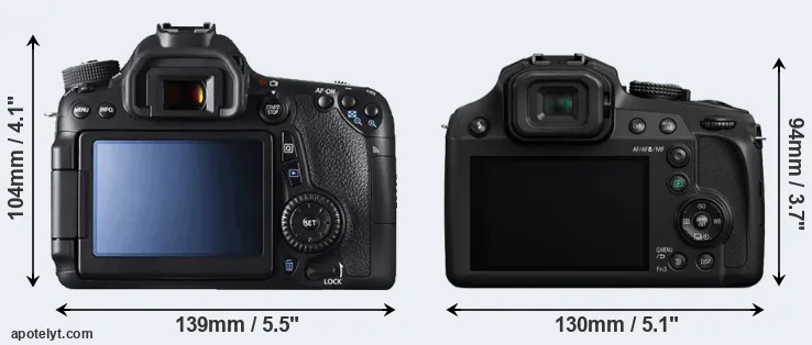 Comparison 70D or FZ82 rear