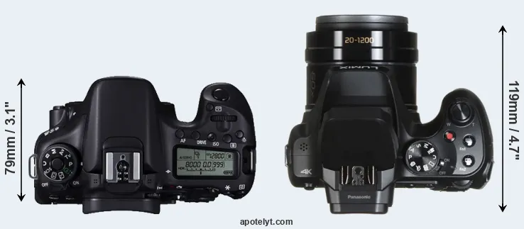 Compare 70D versus FZ82 top