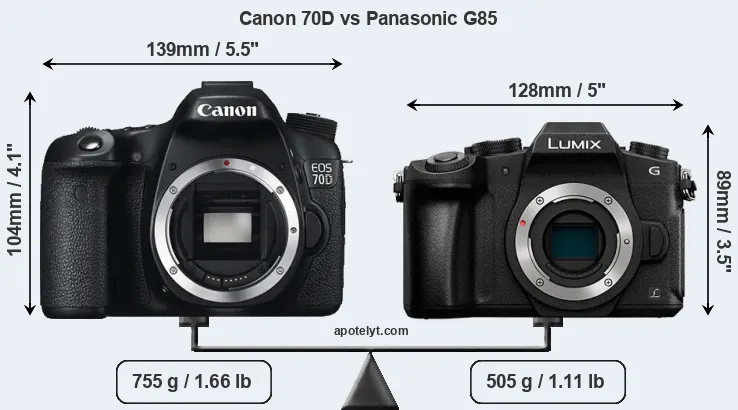 Size Canon 70D vs Panasonic G85
