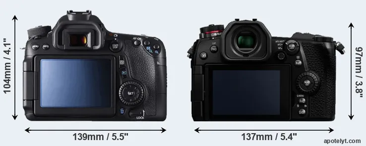 Comparison 70D or G9 rear