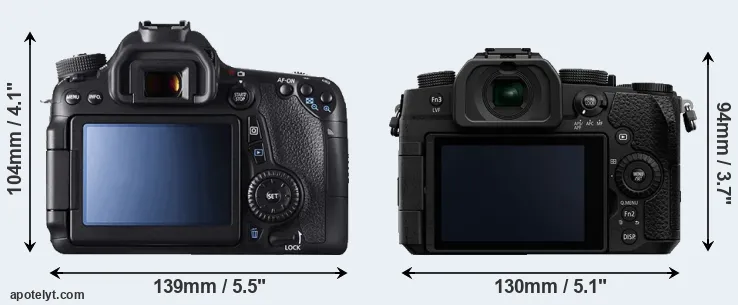Comparison 70D or G95 rear