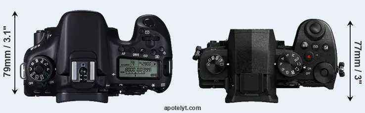 Compare 70D versus G95 top