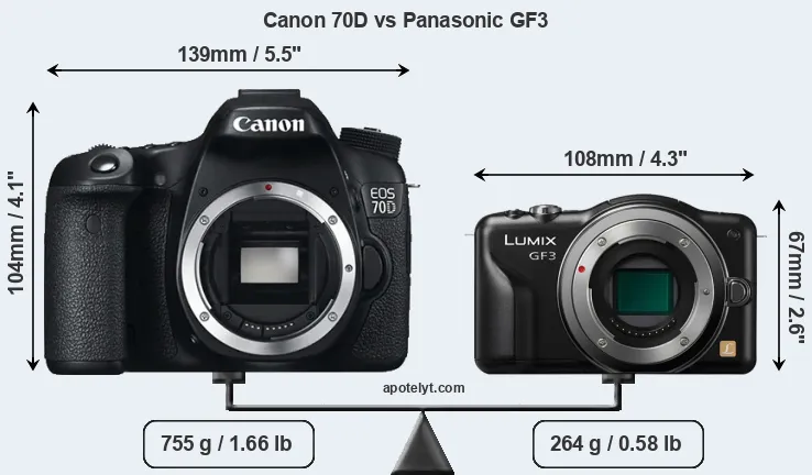 Size Canon 70D vs Panasonic GF3