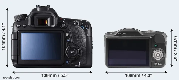 Comparison 70D or GF3 rear