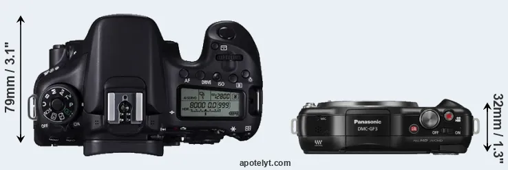 Compare 70D versus GF3 top