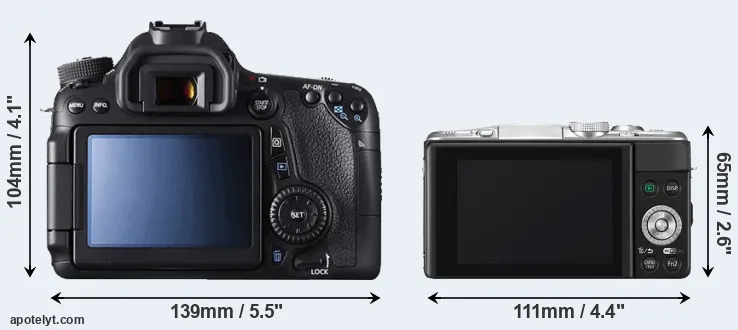 Comparison 70D or GF6 rear