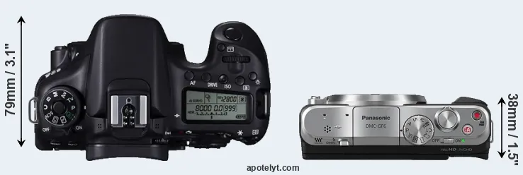 Compare 70D versus GF6 top