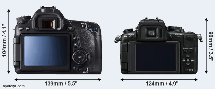 Comparison 70D or GH2 rear