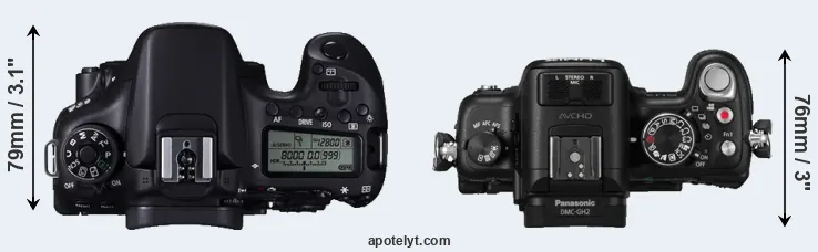 Compare 70D versus GH2 top