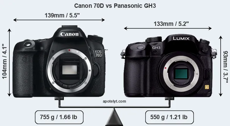 Size Canon 70D vs Panasonic GH3