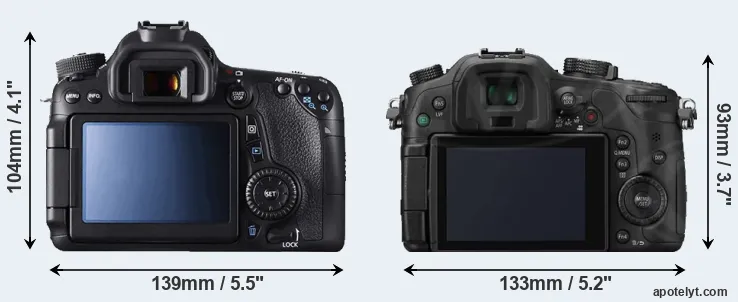 Comparison 70D or GH3 rear
