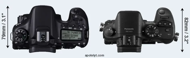 Compare 70D versus GH3 top