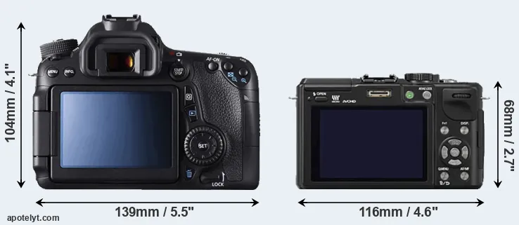Comparison 70D or GX1 rear