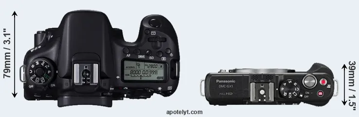 Compare 70D versus GX1 top