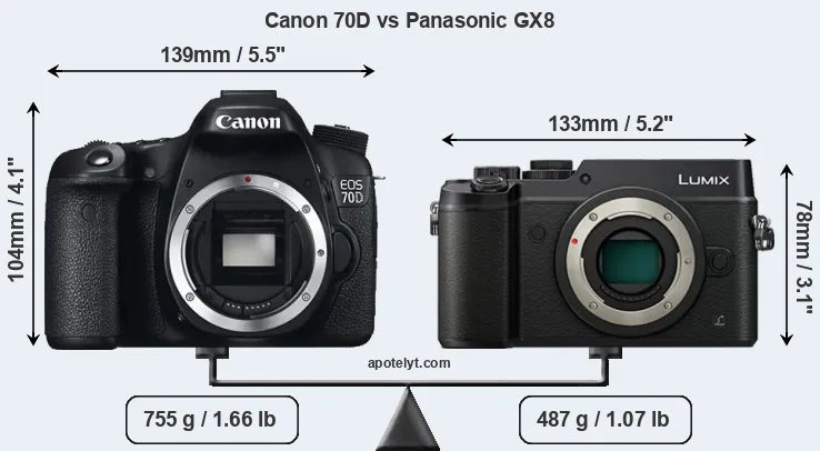 Size Canon 70D vs Panasonic GX8