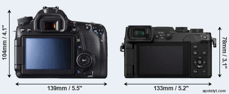 Comparison 70D or GX8 rear