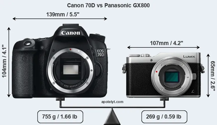 Size Canon 70D vs Panasonic GX800