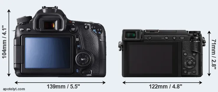 Comparison 70D or GX85 rear