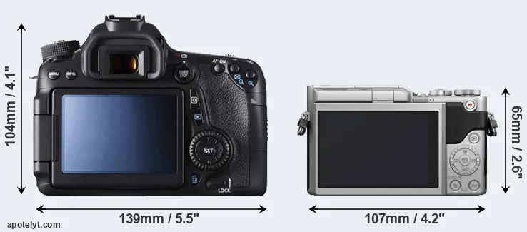 Comparison 70D or GX850 rear