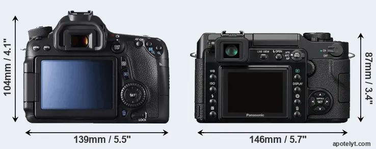 Comparison 70D or L1 rear