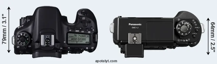 Compare 70D versus L1 top