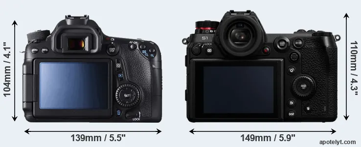 Comparison 70D or S1 rear