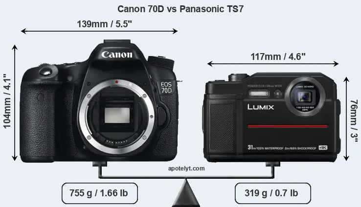 Size Canon 70D vs Panasonic TS7
