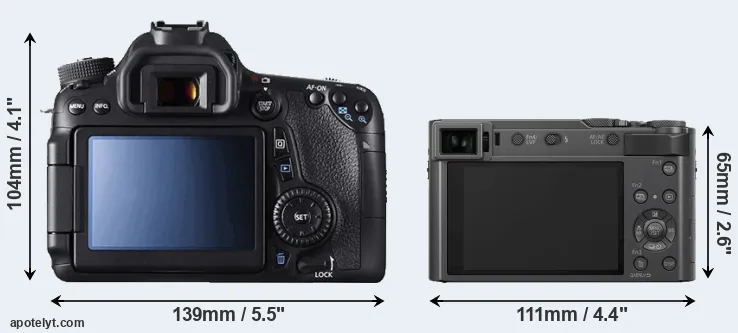 Comparison 70D or TZ200 rear