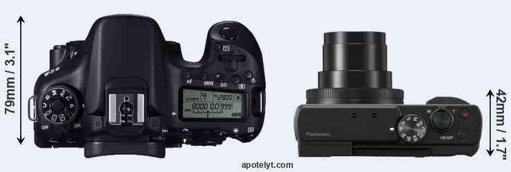 Compare 70D versus TZ95 top