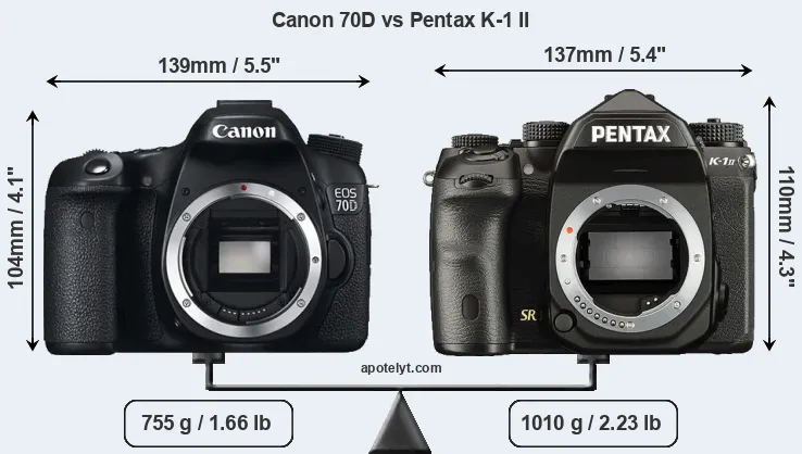 Size Canon 70D vs Pentax K-1 II