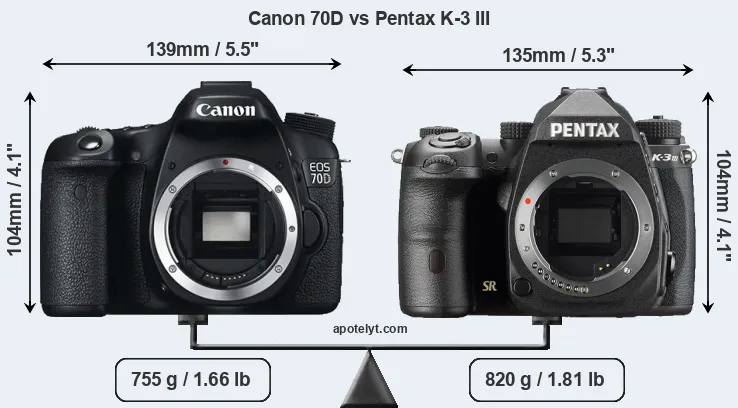 Size Canon 70D vs Pentax K-3 III