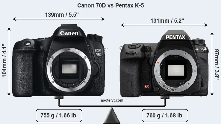 Size Canon 70D vs Pentax K-5