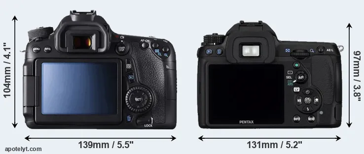 Comparison 70D or K-5 rear