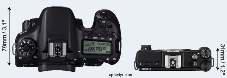 Compare 70D versus Pentax Q top
