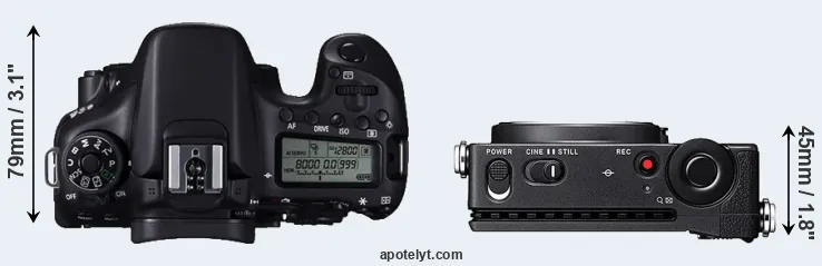 Compare 70D versus fp top