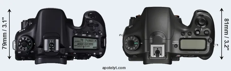Compare 70D versus A68 top
