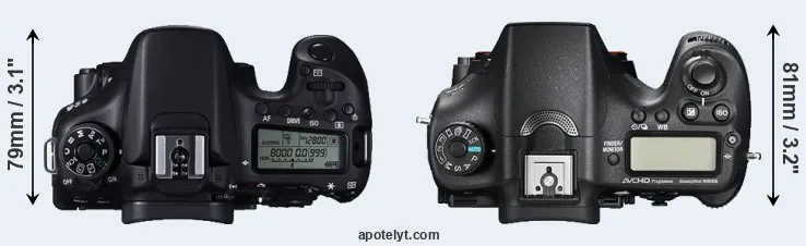 Compare 70D versus A77 II top