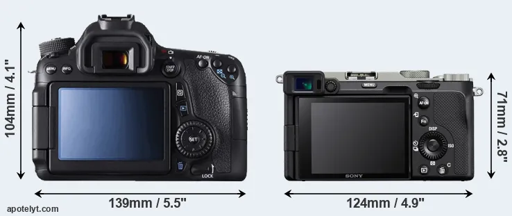 Comparison 70D or A7C rear