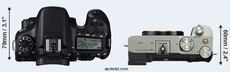 Compare 70D versus A7C top