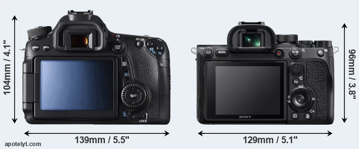 Comparison 70D or A7R IV rear