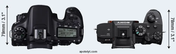 Compare 70D versus A7R IV top
