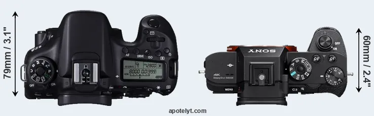 Compare 70D versus A7S II top