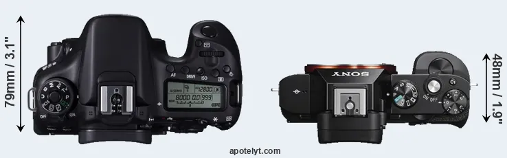 Compare 70D versus A7S top