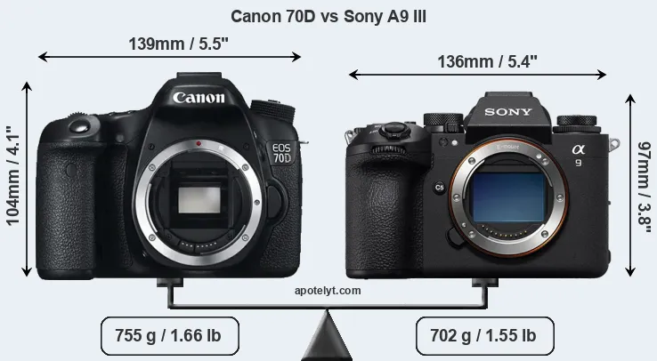 Size Canon 70D vs Sony A9 III