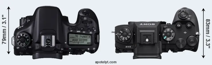 Compare 70D versus A9 III top