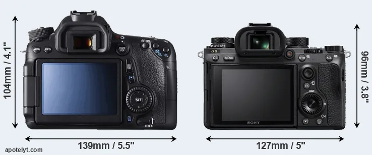 Comparison 70D or A9 rear