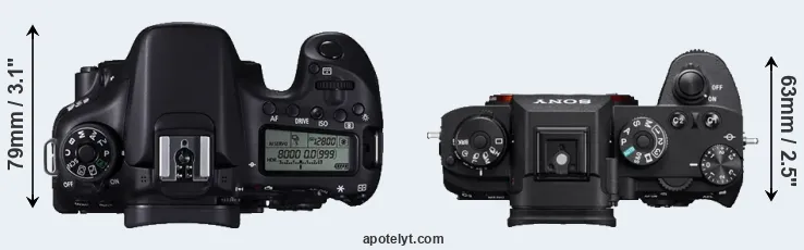 Compare 70D versus A9 top