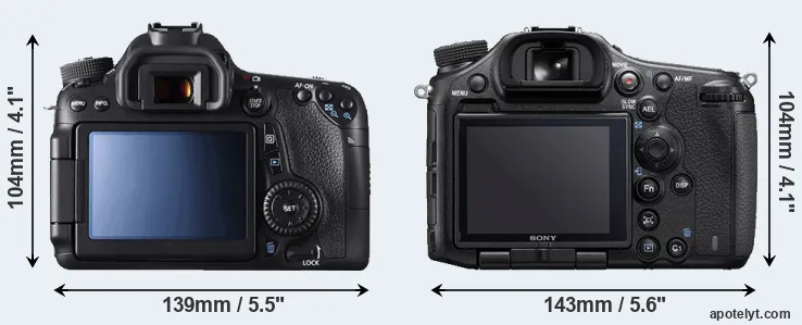 Comparison 70D or A99 II rear