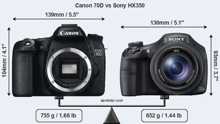 Size Canon 70D vs Sony HX350